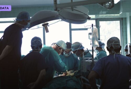 China Trials Show Mixed Results for AI in Rare Disease Diagnosis and Orthopedic Care