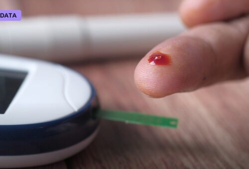 Abbott Wins FDA Clearance for First Wearable to Track Glucose and Ketones Together
