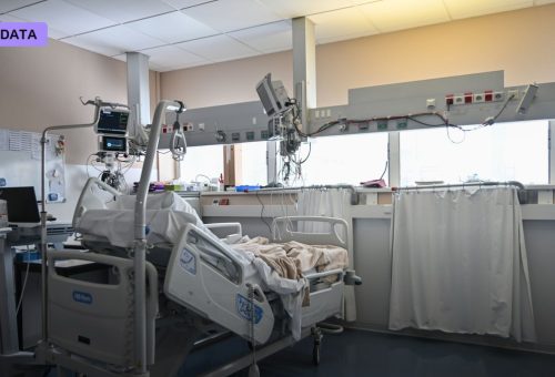 ARPA-H Is Betting $38 Million That an AI 'Digital Twin' Can Shorten Your ICU Stay by a Quarter