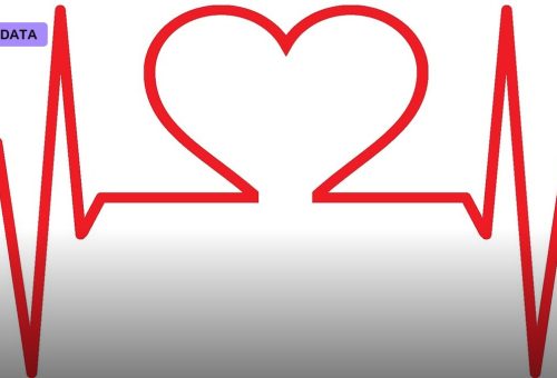 AI Reads a Routine ECG in Under Two Seconds and Spots Heart Disease Cardiologists Miss, Imperial College London Finds